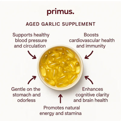 Aged Garlic Extract — Clinically Studied Blood Pressure Support Before You Need Medication
